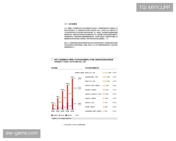 欧本数据揭示新趋势：行业变革引发广泛关注