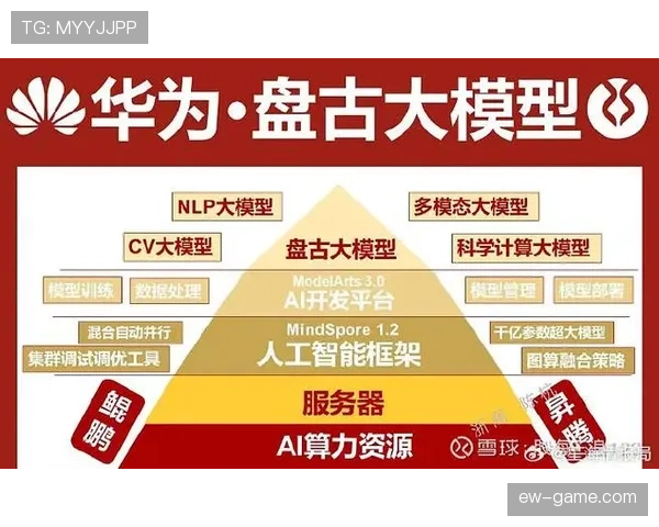 阿森西奥技术引领新闻传播革新：智能算法重塑内容分发新格局